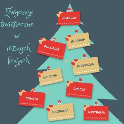 prezent na chrzest dla dziewczynki